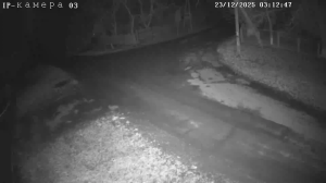 Caméra IP - Ucrania