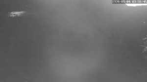 Caméra IP - Curaçao