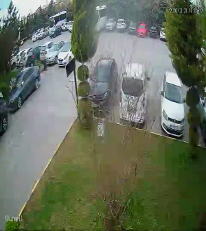 Caméra IP - Türkei