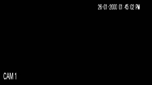 Caméra IP - Panama