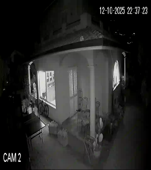 Caméra IP - India