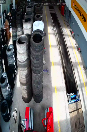 Caméra IP - Bulgaria