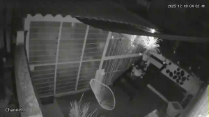 Caméra IP - México