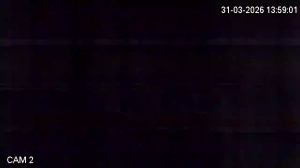 Caméra IP - Bulgaria