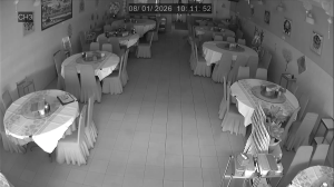 Caméra IP - Malasia