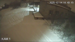 Caméra IP - Russian Federation