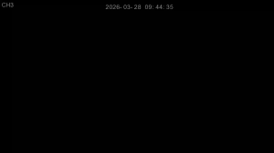 Caméra IP - Corea del Sud