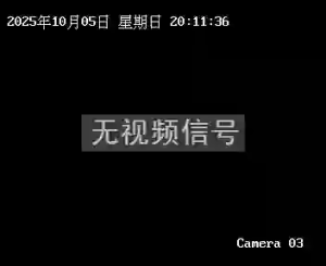Caméra IP - People's Republic of China