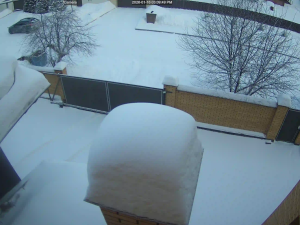 Caméra IP - Russian Federation