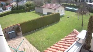 Caméra IP - Germany