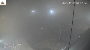 Caméra IP - Pakistan