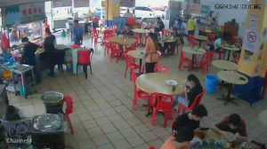 Caméra IP - Malaysia