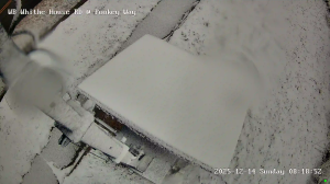 Caméra IP - United States of America