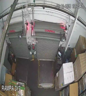 Caméra IP - Guatemala