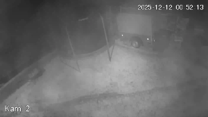 Caméra IP - Tschechische Republik