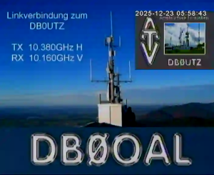 Caméra IP - Germania