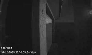 Caméra IP - Australie