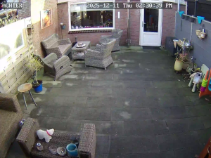 Caméra IP - Pays-Bas