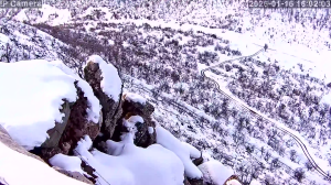 Caméra IP - Türkiye