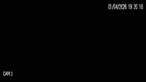 Caméra IP - Brasilien