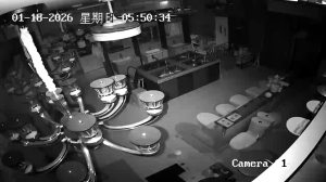 Caméra IP - People's Republic of China