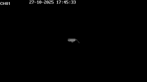 Caméra IP - Australia