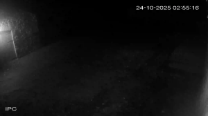 Caméra IP - Irlande