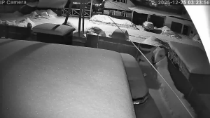 Caméra IP - Russian Federation