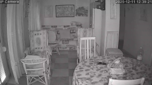 Caméra IP - Espagne