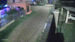 Caméra IP - Paraguay