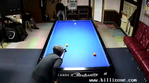 Caméra IP - Corea del Sud