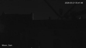 Caméra IP - Belgique